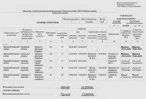 Как написать заявление об льготном отпуске