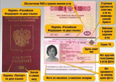 Как правильно написать заявление о выдаче паспорта нового поколения