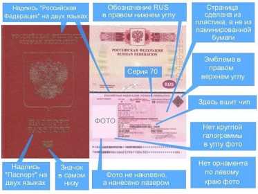 Как написать заявление о выдаче паспорта нового поколения