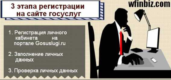 Как от руки написать заявления на загранпаспорт