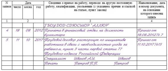 Как написать заявление об увольнении по уходу за ребенком до 14 лет украина